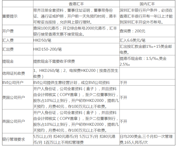 QQ截图20170920135626.png