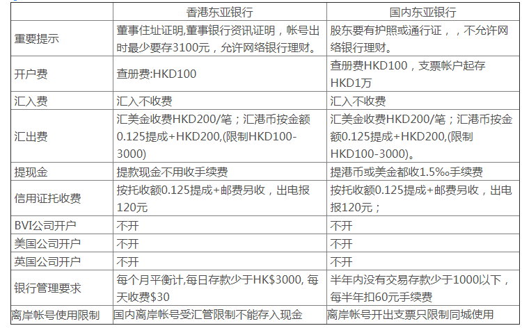 QQ截图20170920140946.png