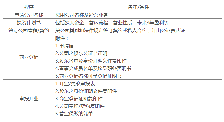 QQ截图20170925152046.png